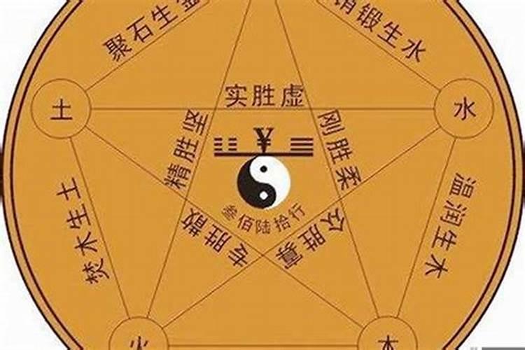 怎么算八字里缺什么