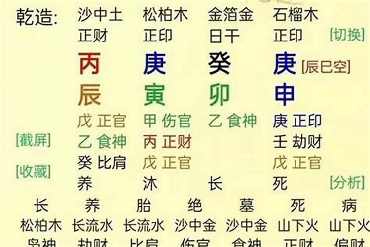 八字里有神煞是什么意思