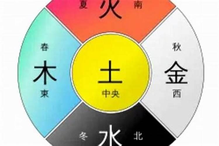 五行命是土和金合婚吗