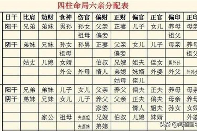 羊和鸡属相能配夫妻吗