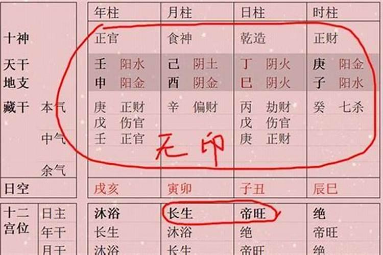 八字里怎么看婚姻宫是否为忌印