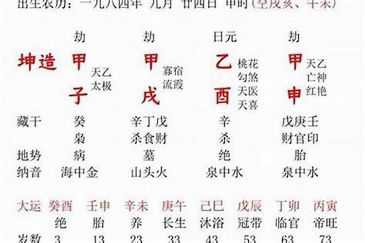 八字测有几次婚姻状况