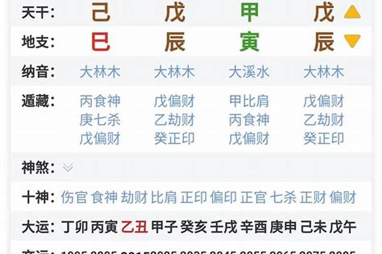 2021年犯太岁的个生肖,需要注意什么