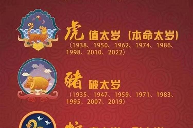 2022年害太岁是什么意思