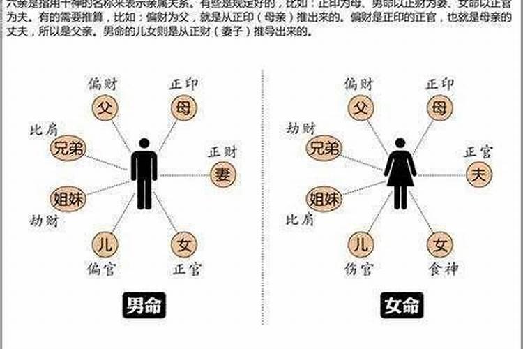 怎样催财运灵验