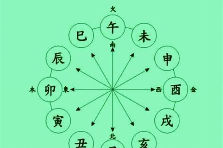 八字子丑合拌会怎么办