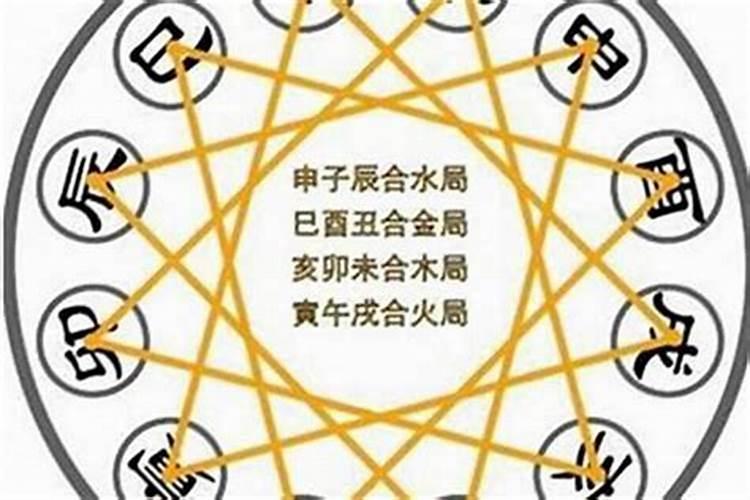 命格与格局的区别与联系