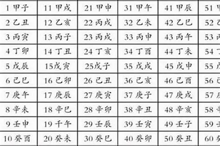 鬼谷子测婚姻八字详解