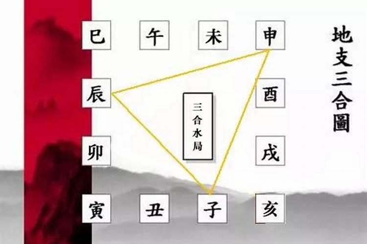 八字地支隔位会三合吗