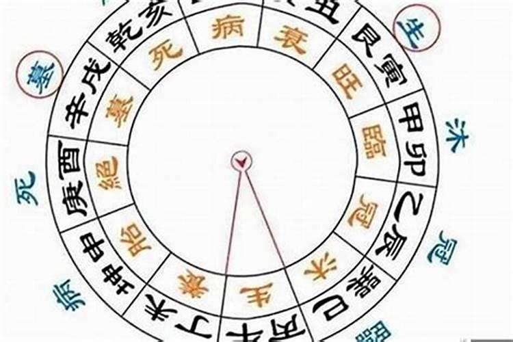 2021属羊的今年犯什么太岁