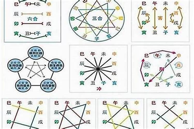 2023年鼠犯太岁的最佳解决方法