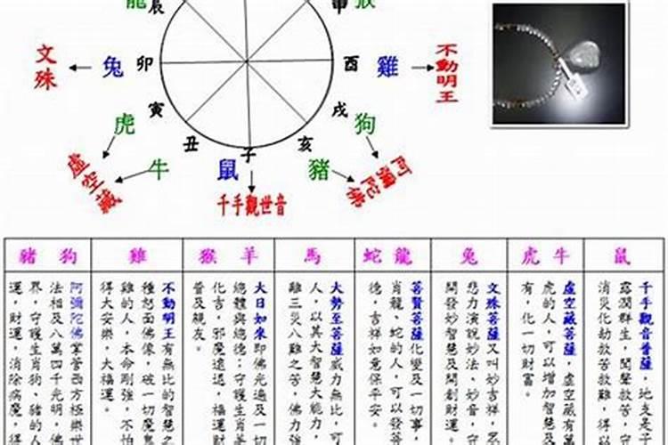 婚姻登记预约怎样才算成功