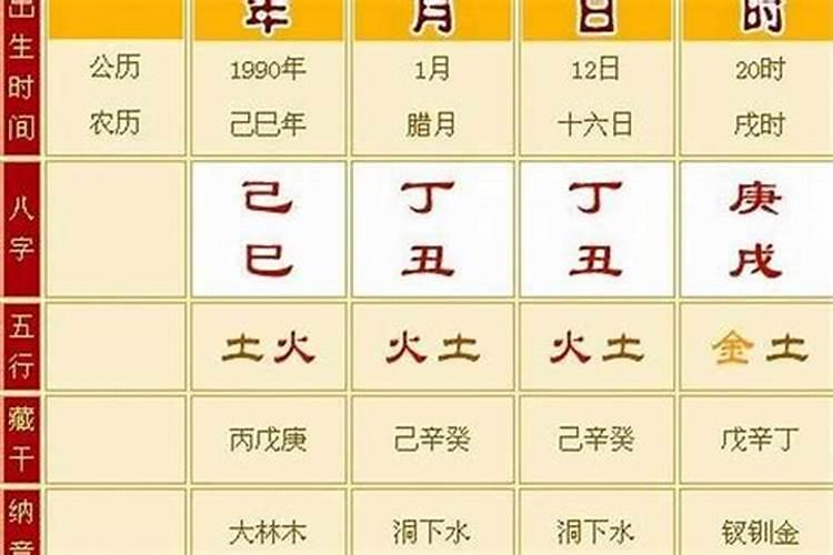 怎么看出自己八字硬不硬