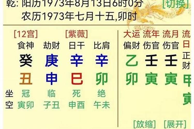 八字无财星无财库女命婚姻