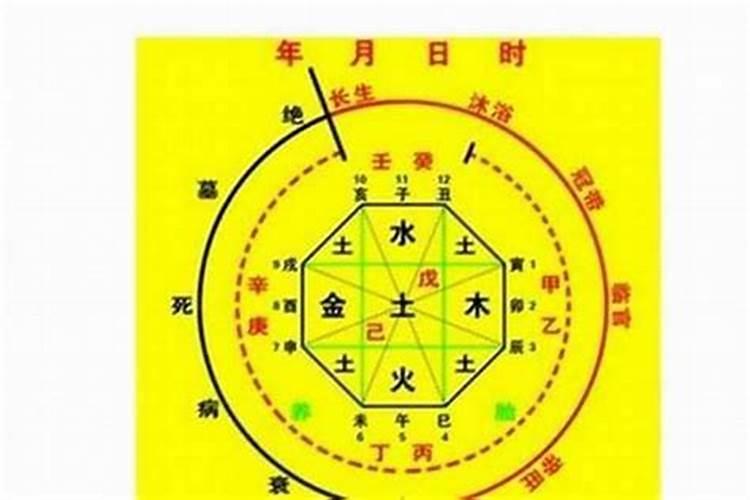 八字里太岁是什么意思