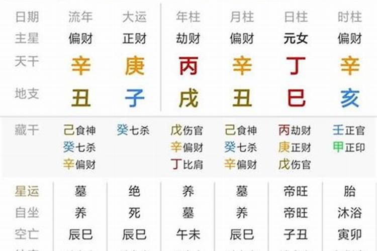 八字天干地支多合怎样