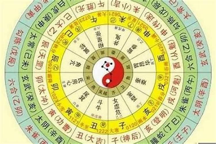 化太岁锦囊丢了如何化解