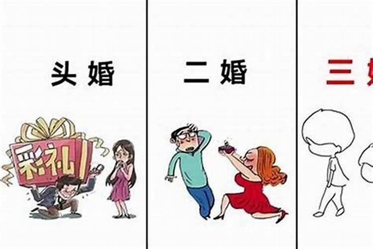 流年运势婚姻不顺会变吗