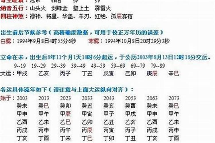 男女和八字合不合看哪里