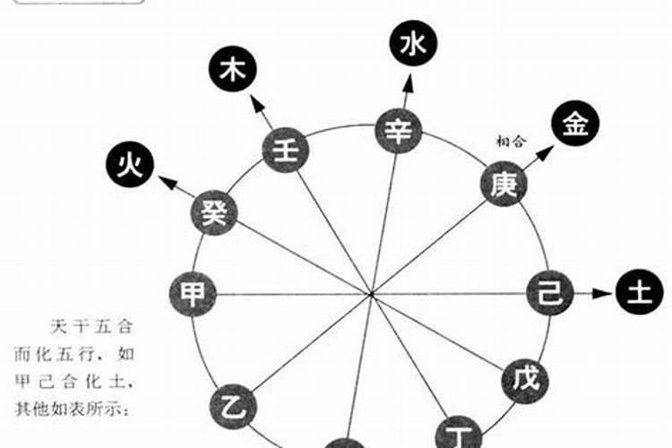 2021生肖犯太岁怎么化解