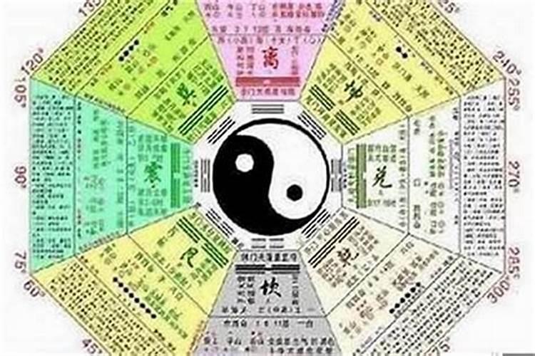 1988年出生的本命太岁