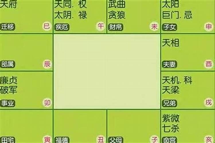 如何看八字合婚好不好