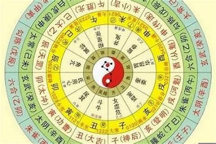 婚姻八字怎么看天干合