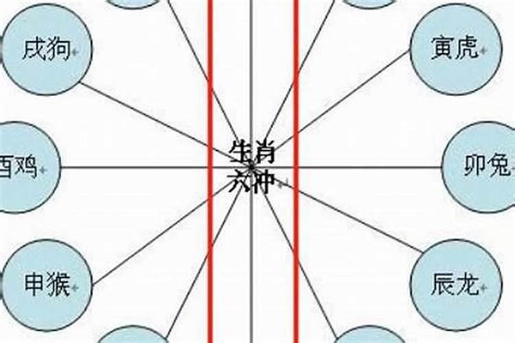 兔年本命年几月份犯太岁