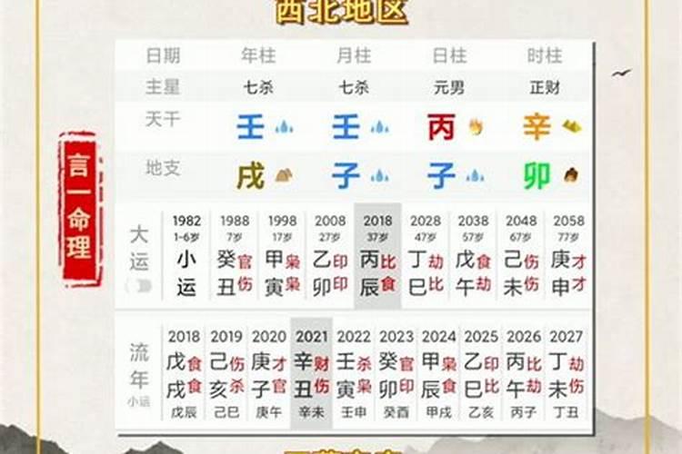 八字合婚婚配表