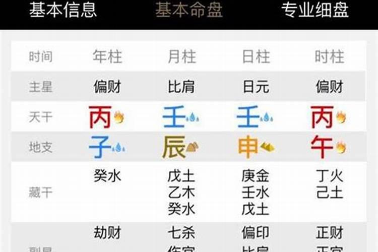 八字如何看牢狱之灾的信息