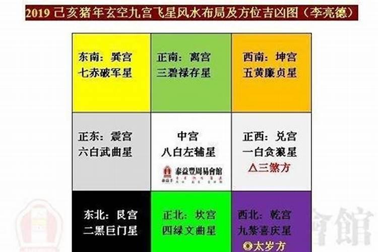 真童子命能回天庭吗