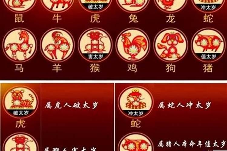 冲太岁怎么化解方法