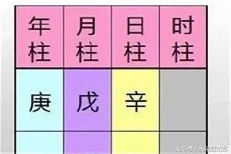 八字怎样看格局高低不一