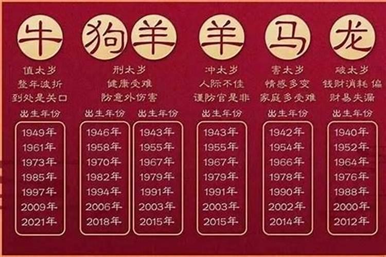 刑太岁怎么化解2022蛇2001