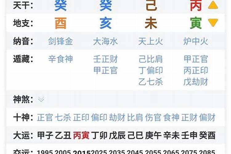 八字命理断法归纳