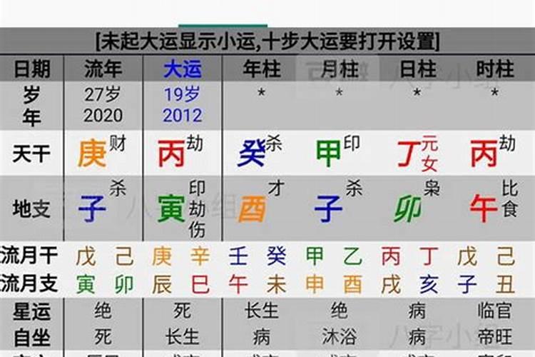 八字里合化口诀