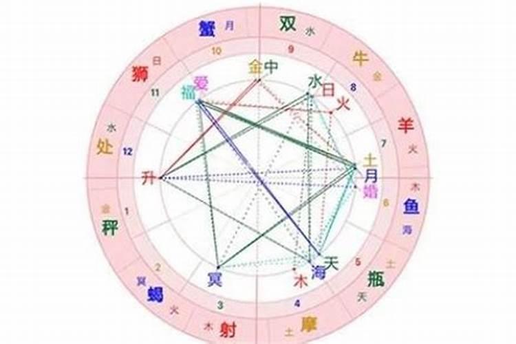 本命年的红绳子可以换吗