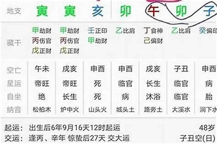 眉压眼的婚姻不顺吗