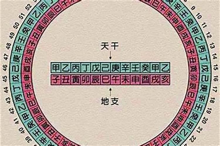 属虎2021犯太岁带什么东西可以化解