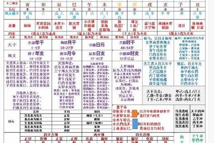 犯太岁戴什么样的物件最好