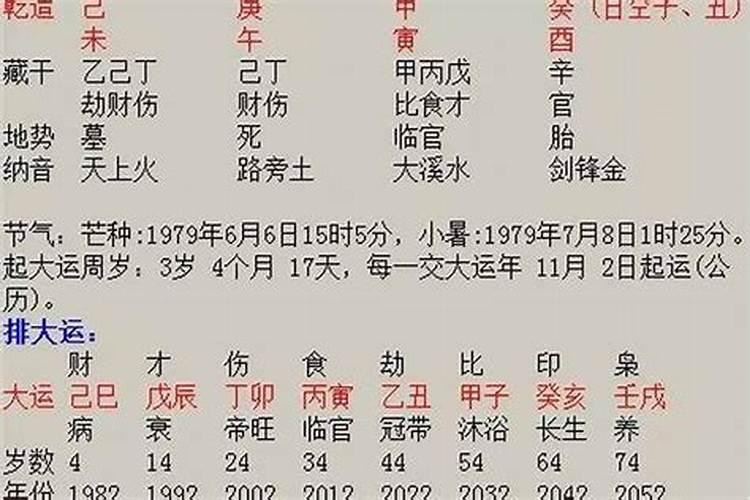 八字不合的人为什么会相爱