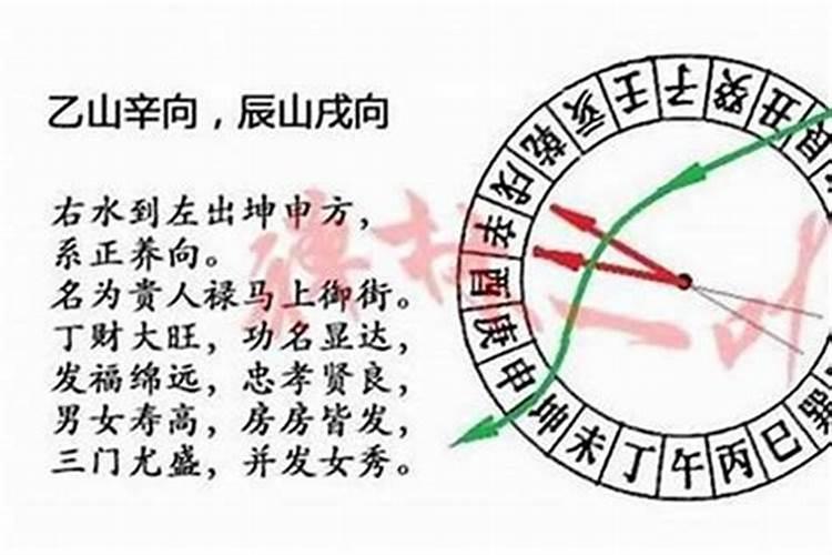 做坟墓辰生戌合什么八字