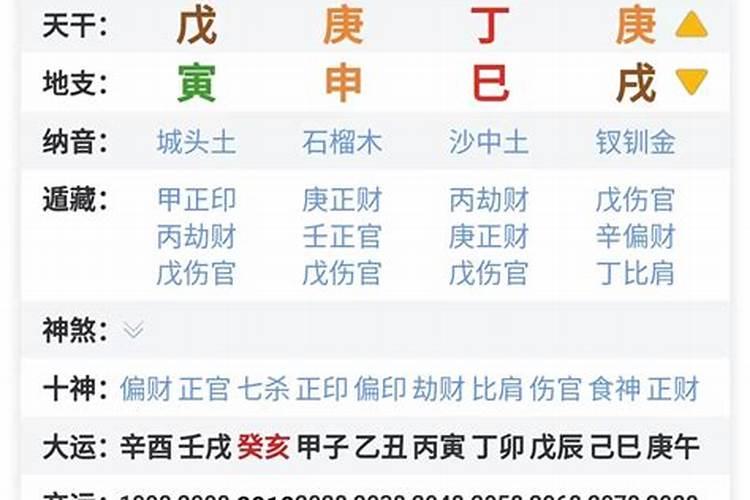 八字原局的关键