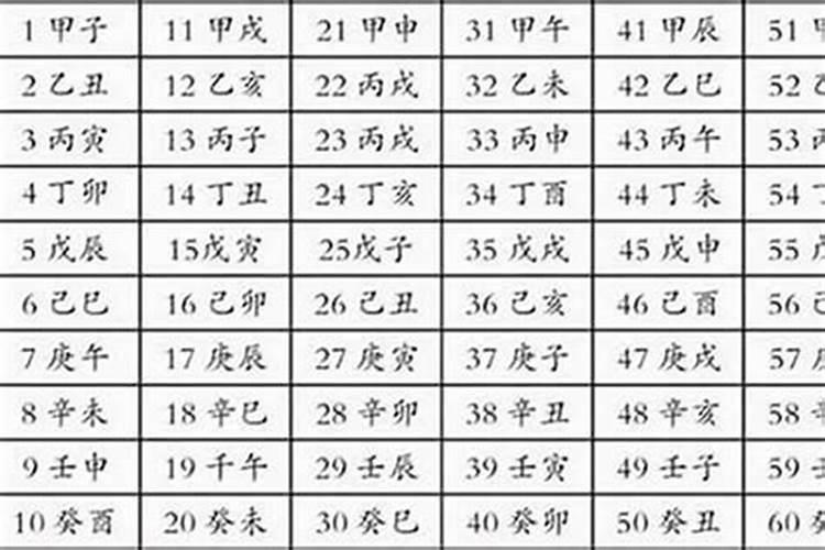 八字能看出一个人的性格吗女生