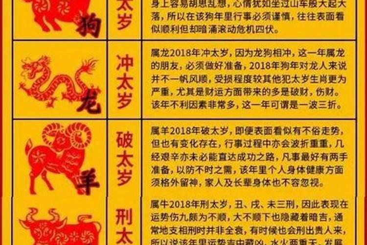 2020属兔的刑太岁是怎么回事