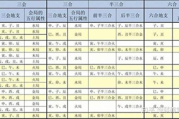 2021年财神方位在哪里要放什么