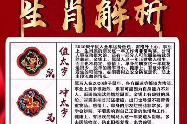 犯太岁刑太岁冲太岁害太岁什么意思