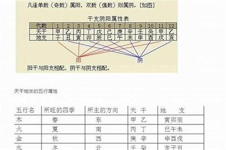 堕胎四十年了还能超度吗