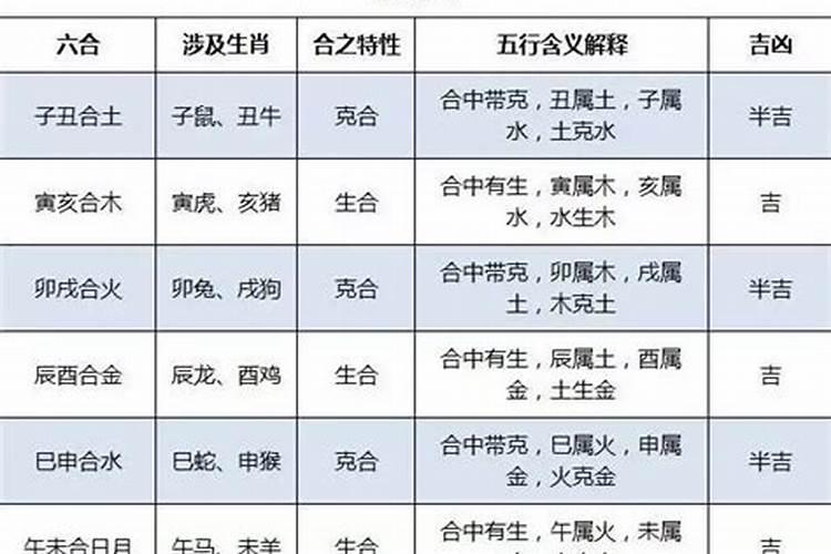 属马的男孩几月出生命最好