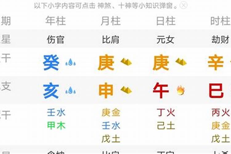 八字通合代表什么意思